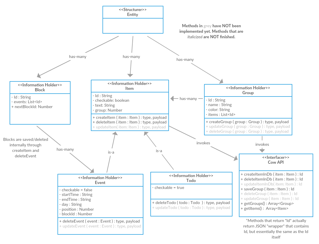 GitHub - joewang704/cow: moo